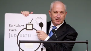 הפרשה הביטחונית שמטלטלת את ישראל: האמת מאחורי האיומים על חזית הבית